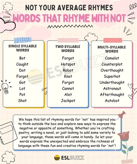 words that rhyme with off|Off Rhymes: Find the Perfect Word to Make Your Lyrics Sing.